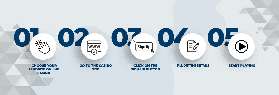 sign up process at online casino sites in india