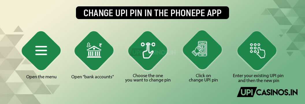 how to change phonepe upi pin